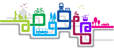 schéma représentant les différents modes de transport